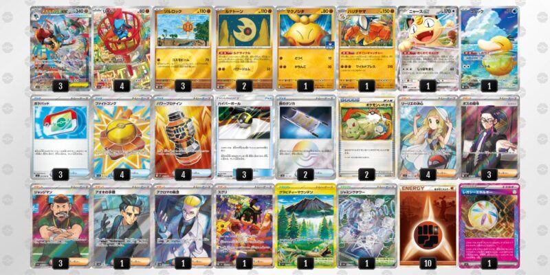 【メガルカリオex】ジムバトル優勝デッキレシピ