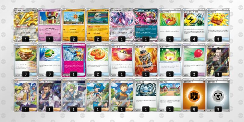 【サーフゴーex】ジムバトル優勝デッキレシピ