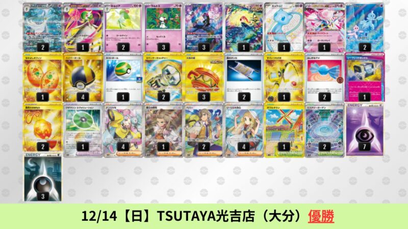 2025年12月最新】ポケカ環境デッキランキング解説【Tier表