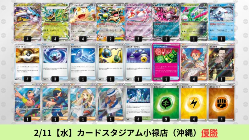 2026年2月最新】ポケカ環境デッキランキング解説【Tier表】 | ポケカブック