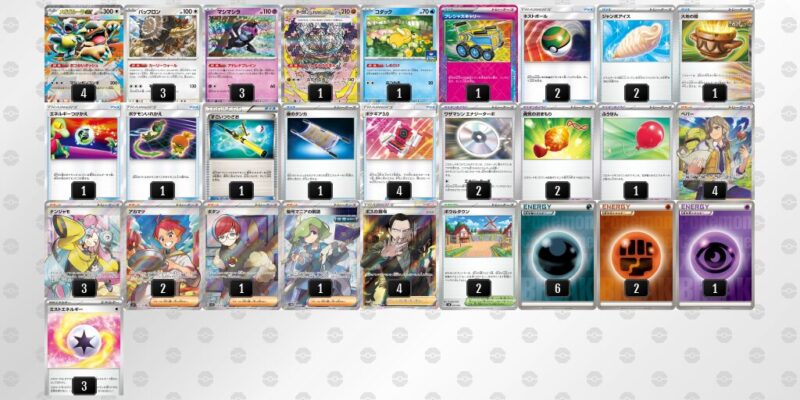 【メガガルーラex】ジムバトル優勝デッキレシピ