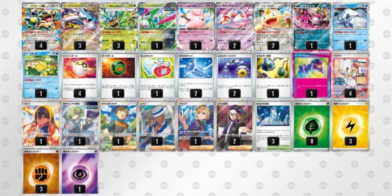 【タケルライコex】ジムバトル優勝デッキレシピ