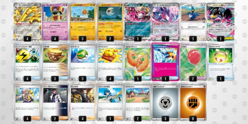 【サーフゴーex】ジムバトル優勝デッキレシピ