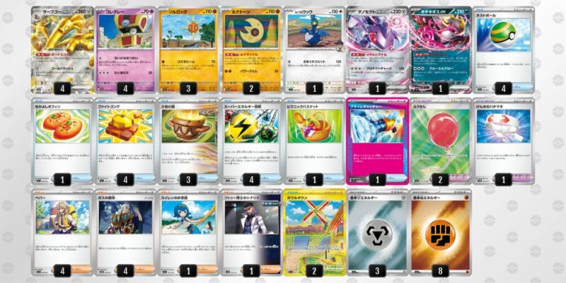 【サーフゴーex】ジムバトル優勝デッキレシピ