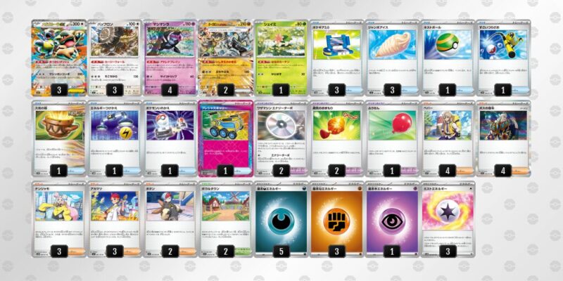 【メガガルーラex】ジムバトル優勝デッキレシピ