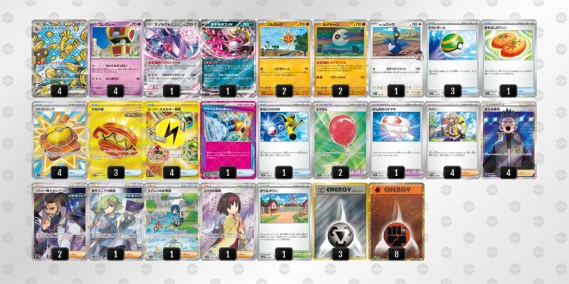 【サーフゴーex】ジムバトル優勝デッキレシピ