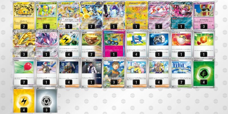 【サーフゴーex】ジムバトル優勝デッキレシピ