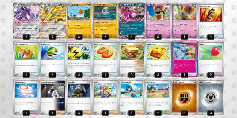 【サーフゴーex】ジムバトル優勝デッキレシピ