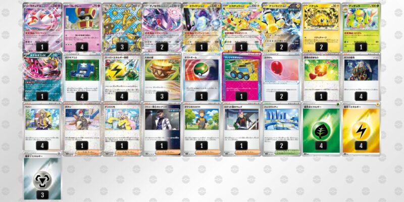 【サーフゴーex】ジムバトル優勝デッキレシピ