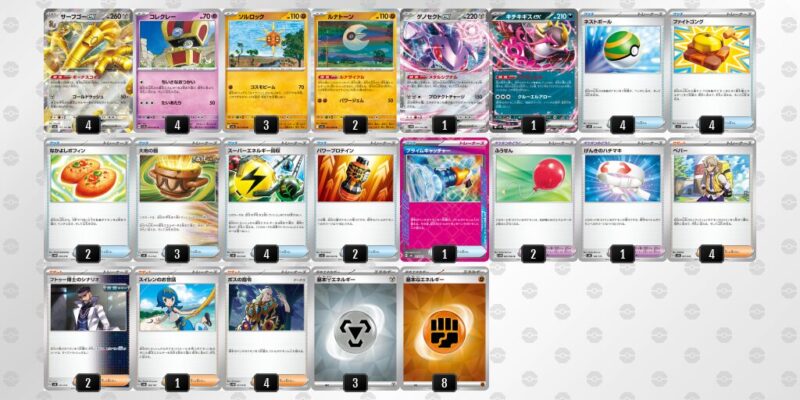 【サーフゴーex】ジムバトル優勝デッキレシピ