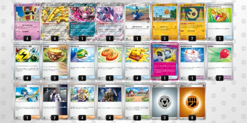 【サーフゴーex】ジムバトル優勝デッキレシピ