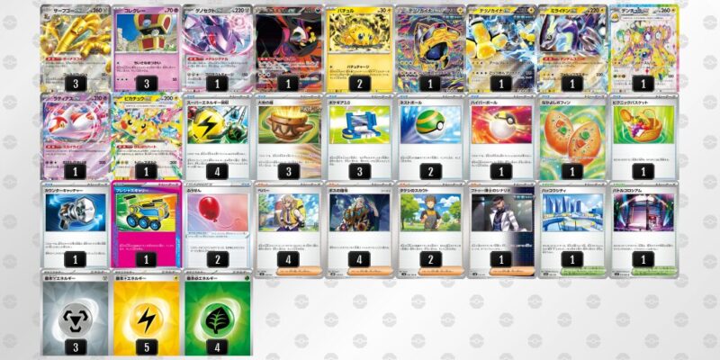 【サーフゴーex】ジムバトル優勝デッキレシピ