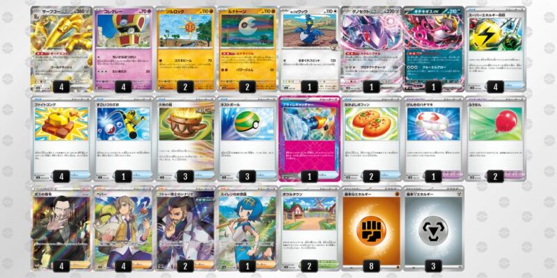 【サーフゴーex】ジムバトル優勝デッキレシピ