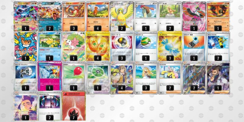 【メガリザードンXex】ジムバトル優勝デッキレシピ