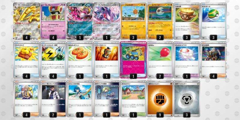 【サーフゴーex】ジムバトル優勝デッキレシピ