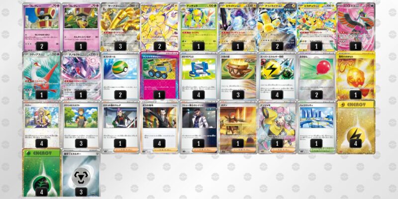 【サーフゴーex】ジムバトル優勝デッキレシピ