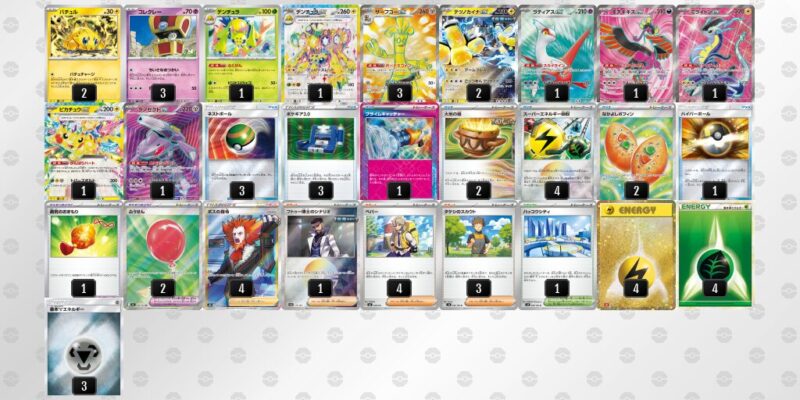 【サーフゴーex】ジムバトル優勝デッキレシピ