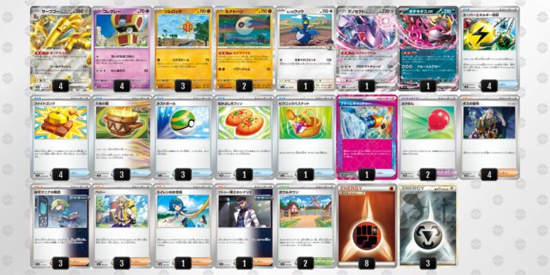 【サーフゴーex】ジムバトル優勝デッキレシピ