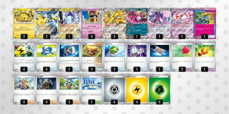 【サーフゴーex】ジムバトル優勝デッキレシピ