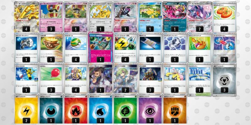 【サーフゴーex】ジムバトル優勝デッキレシピ