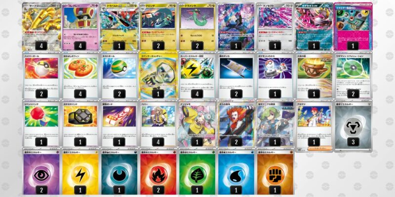 【サーフゴーex】ジムバトル優勝デッキレシピ
