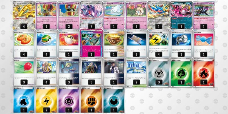 【サーフゴーex】ジムバトル優勝デッキレシピ