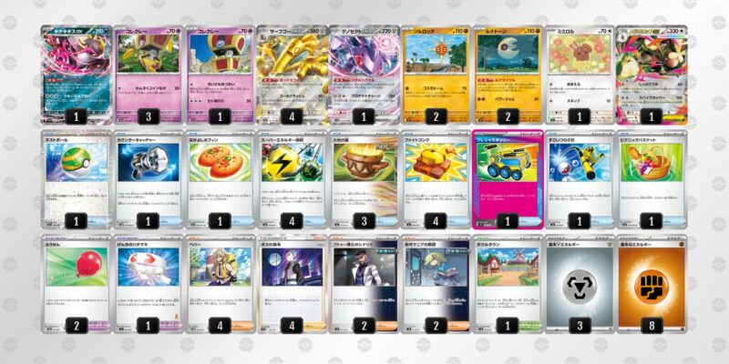 【サーフゴーex】ジムバトル優勝デッキレシピ