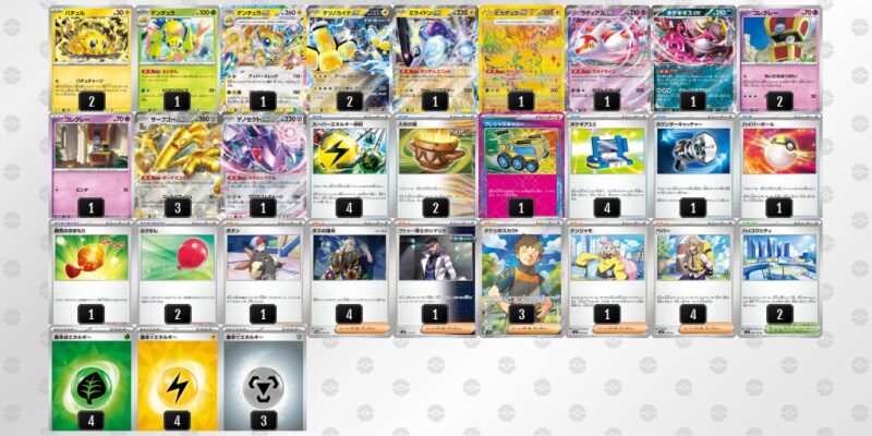 【サーフゴーex】ジムバトル優勝デッキレシピ