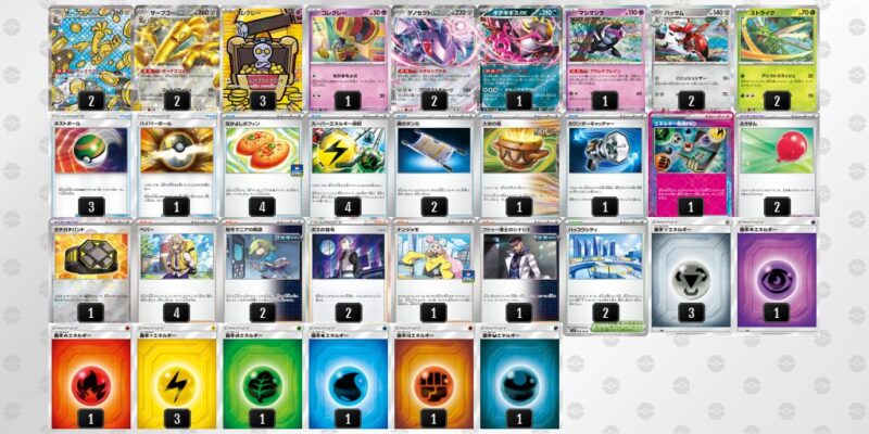 【サーフゴーex】ジムバトル優勝デッキレシピ