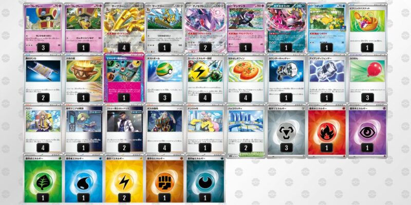 【サーフゴーex】ジムバトル優勝デッキレシピ