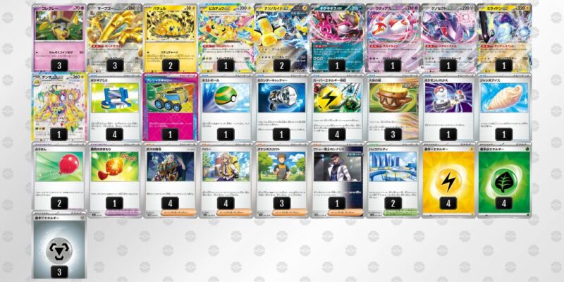 【サーフゴーex】ジムバトル優勝デッキレシピ