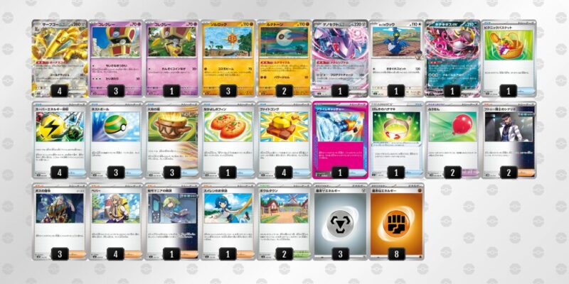 【サーフゴーex】ジムバトル優勝デッキレシピ