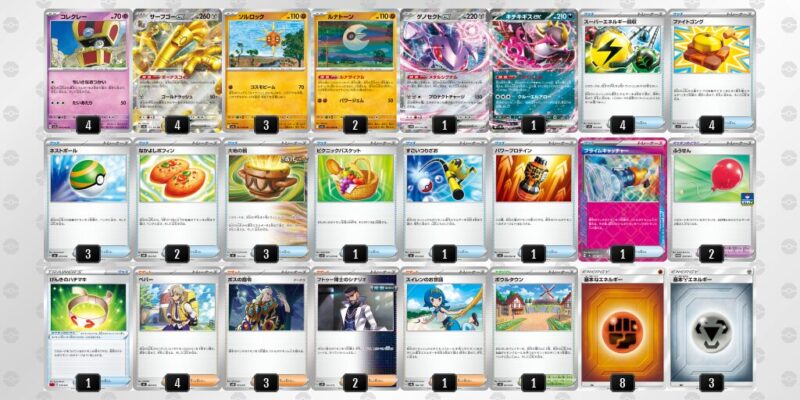 【サーフゴーex】ジムバトル優勝デッキレシピ