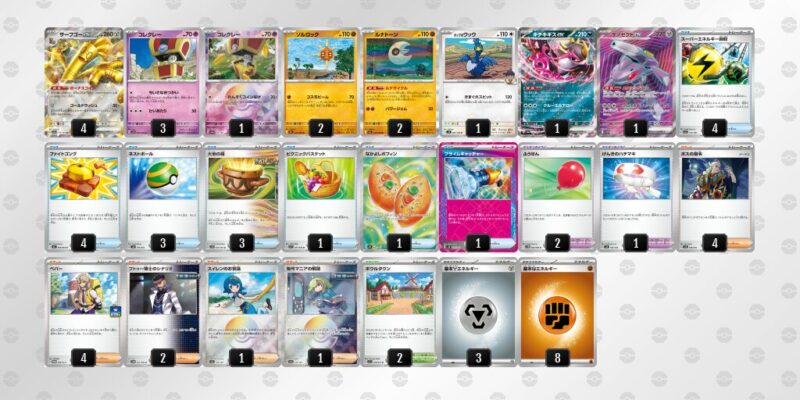 【サーフゴーex】ジムバトル優勝デッキレシピ