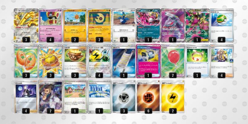 【サーフゴーex】ジムバトル優勝デッキレシピ