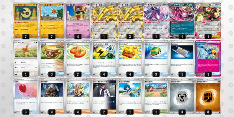 【サーフゴーex】ジムバトル優勝デッキレシピ