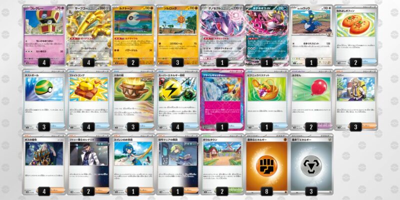 【サーフゴーex】ジムバトル優勝デッキレシピ