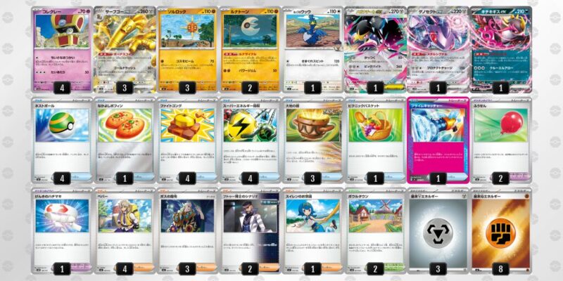 【サーフゴーex】ジムバトル優勝デッキレシピ