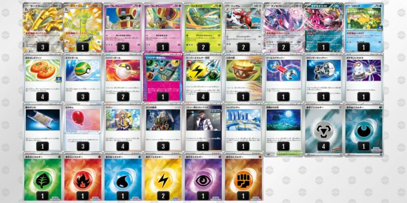 【サーフゴーex】ジムバトル優勝デッキレシピ
