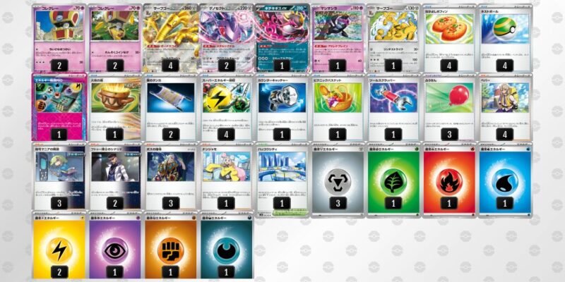 【サーフゴーex】ジムバトル優勝デッキレシピ