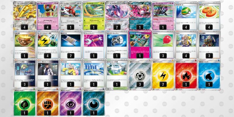 【サーフゴーex】ジムバトル優勝デッキレシピ