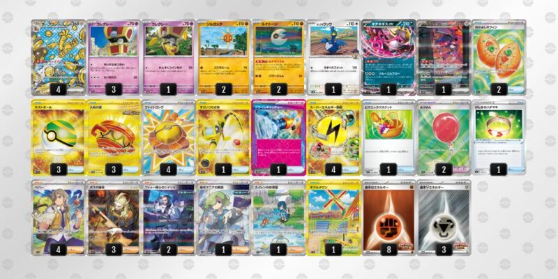 【サーフゴーex】ジムバトル優勝デッキレシピ