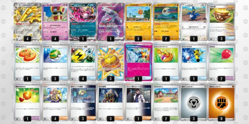 【サーフゴーex】ジムバトル優勝デッキレシピ