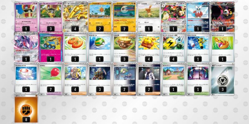 【サーフゴーex】ジムバトル優勝デッキレシピ