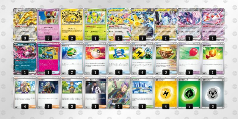 【サーフゴーex】ジムバトル優勝デッキレシピ