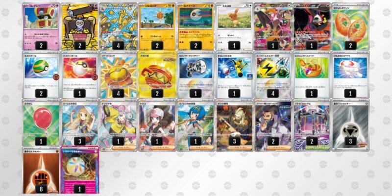 【サーフゴーex】ジムバトル優勝デッキレシピ