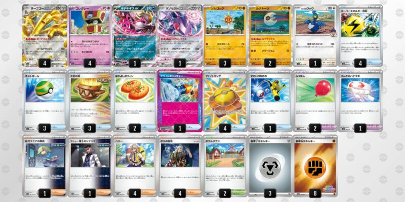 【サーフゴーex】ジムバトル優勝デッキレシピ