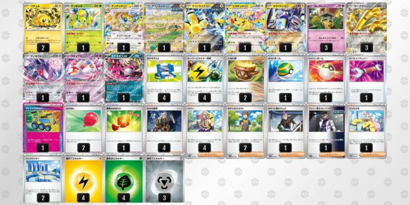 【サーフゴーex】ジムバトル優勝デッキレシピ