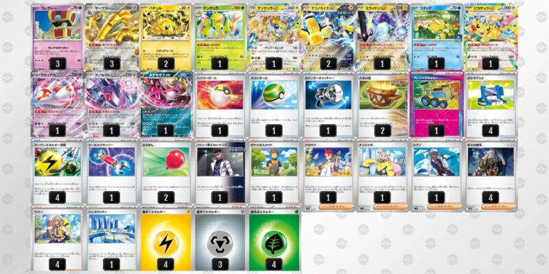 【サーフゴーex】ジムバトル優勝デッキレシピ