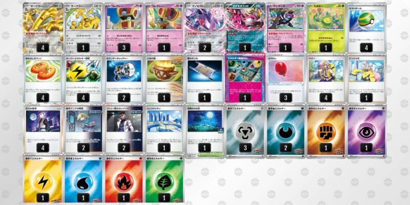 【サーフゴーex】ジムバトル優勝デッキレシピ